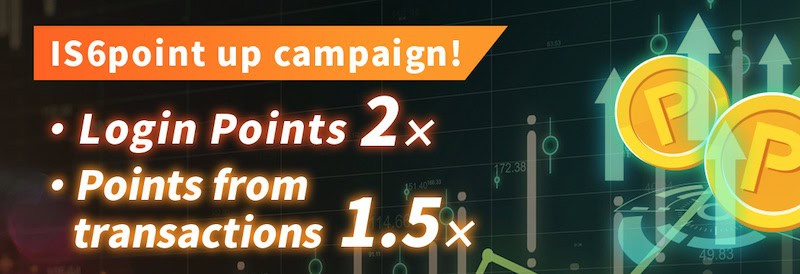 IS6FX Launches “Up Campaign” – Double Login Points & 1.5× Transaction Rewards!